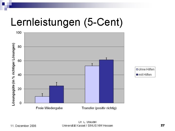 Lernleistungen (5 -Cent) 11. Dezember 2006 Dr. L. Stäudel Universität Kassel / SINUS NW