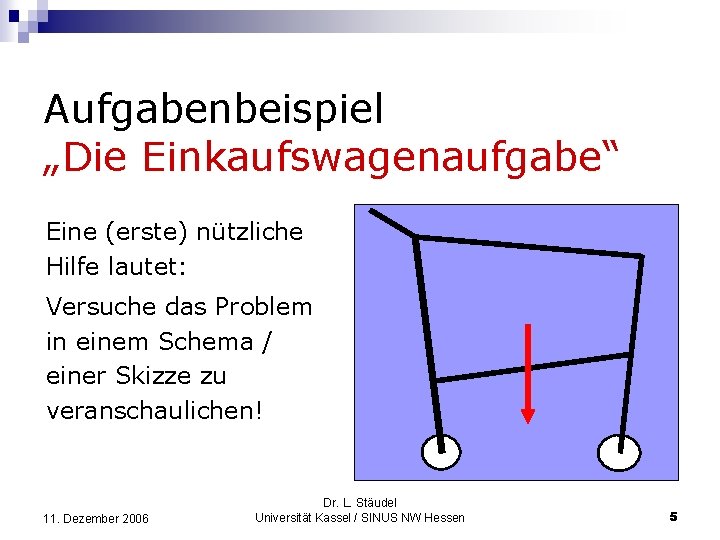 Aufgabenbeispiel „Die Einkaufswagenaufgabe“ Eine (erste) nützliche Hilfe lautet: Versuche das Problem in einem Schema