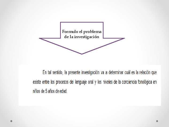 Formulo el problema de la investigación 