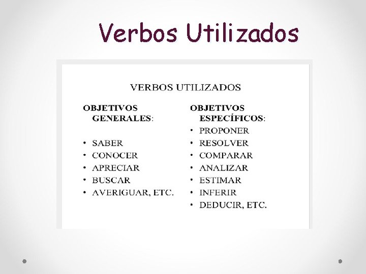 Verbos Utilizados 