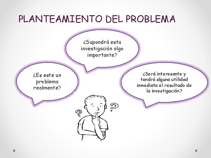 PLANTEAMIENTO DEL PROBLEMA ¿Supondrá esta investigación algo importante? ¿Es este un problema realmente? ¿Será