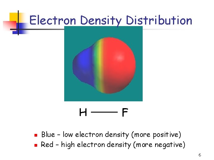 Electron Density Distribution H n n F Blue – low electron density (more positive)