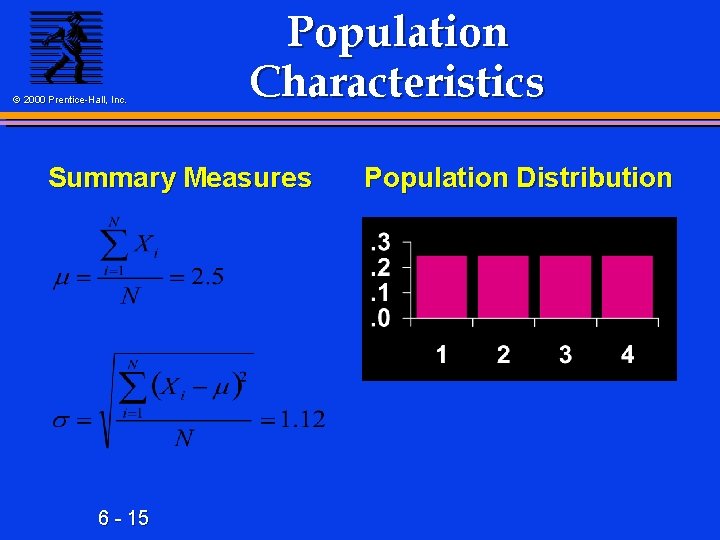© 2000 Prentice-Hall, Inc. Population Characteristics Summary Measures 6 - 15 Population Distribution 