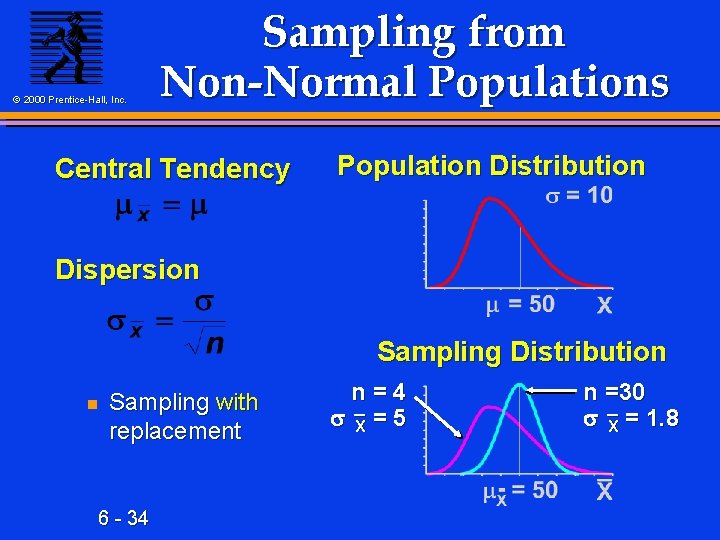 © 2000 Prentice-Hall, Inc. Sampling from Non-Normal Populations Central Tendency Population Distribution Dispersion Sampling