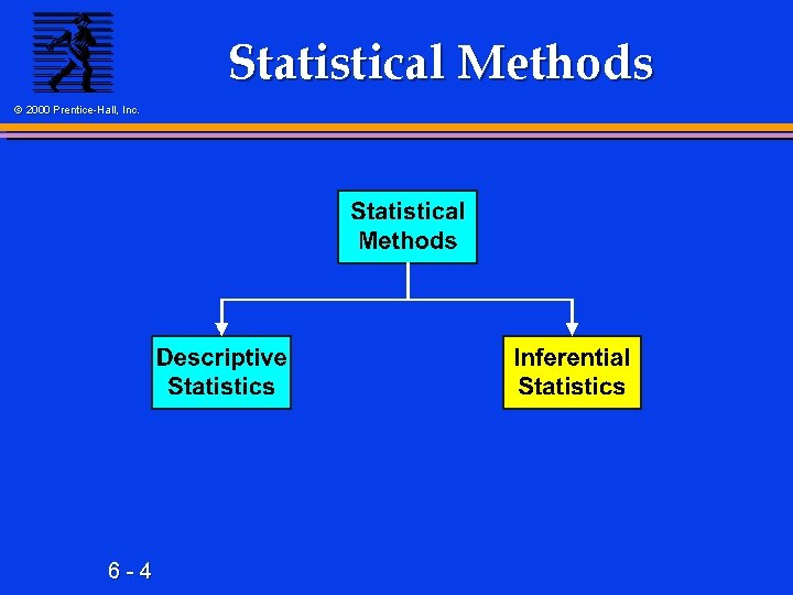 Statistical Methods © 2000 Prentice-Hall, Inc. 6 -4 