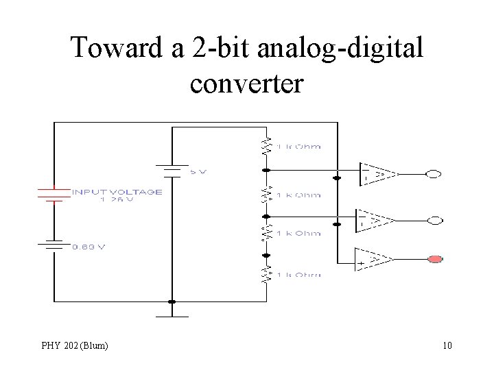 Toward a 2 -bit analog-digital converter PHY 202 (Blum) 10 