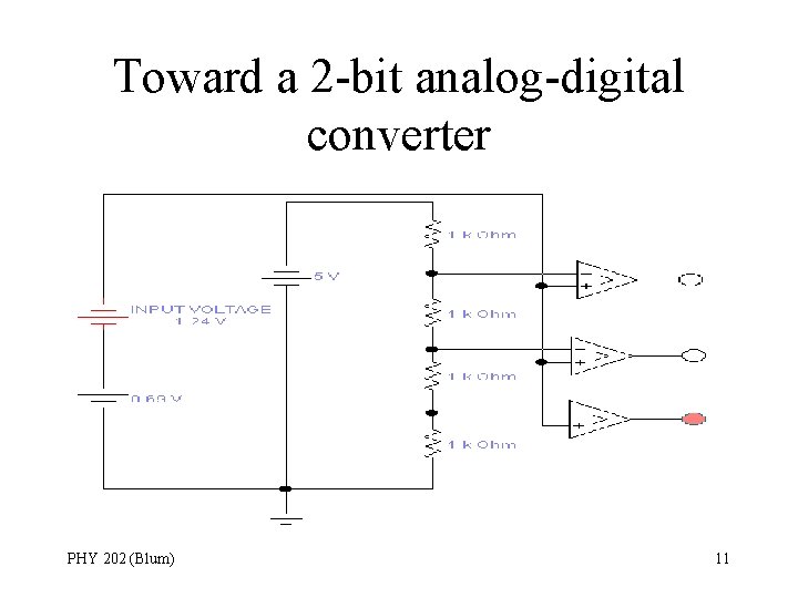 Toward a 2 -bit analog-digital converter PHY 202 (Blum) 11 