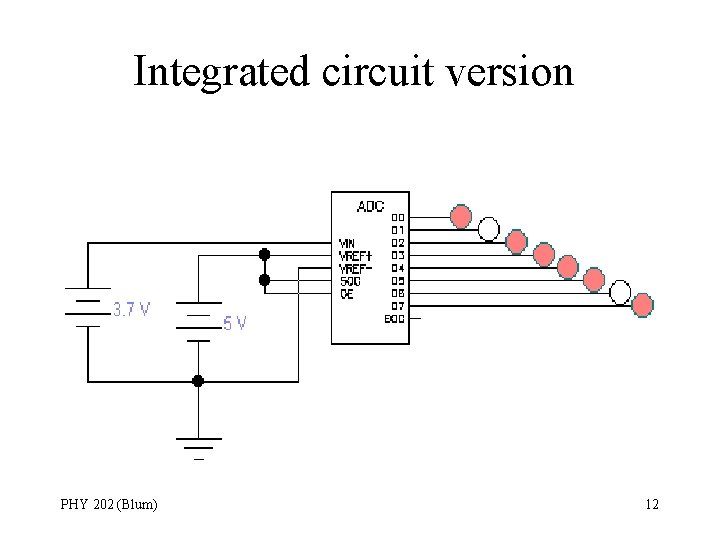 Integrated circuit version PHY 202 (Blum) 12 