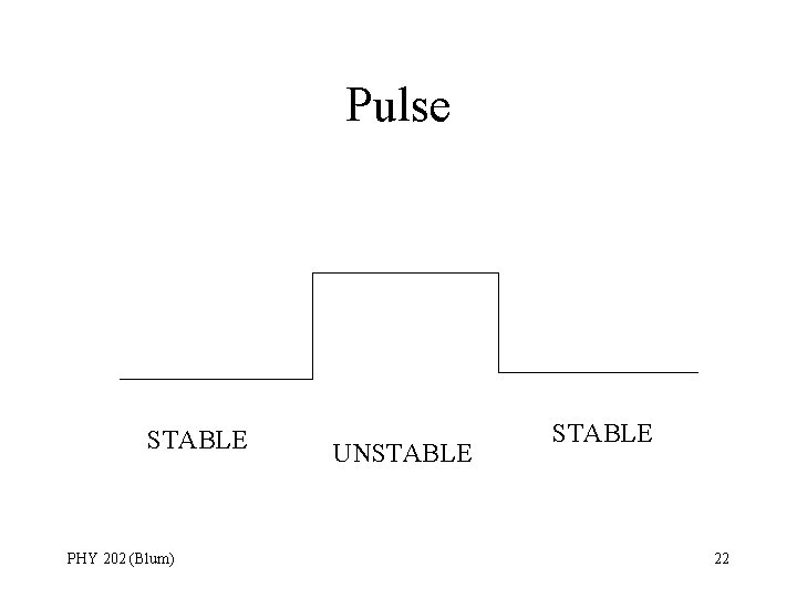 Pulse STABLE PHY 202 (Blum) UNSTABLE 22 