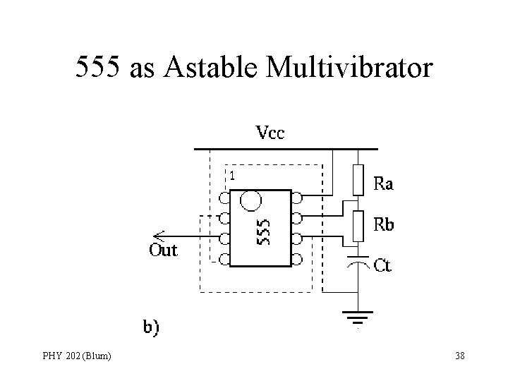 555 as Astable Multivibrator PHY 202 (Blum) 38 