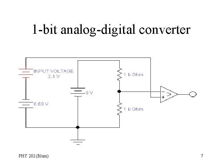 1 -bit analog-digital converter PHY 202 (Blum) 7 