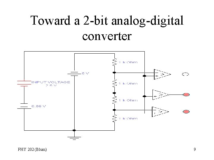 Toward a 2 -bit analog-digital converter PHY 202 (Blum) 9 