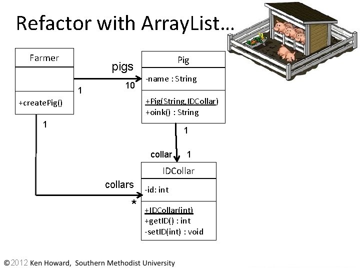 Refactor with Array. List… Farmer Pig pigs 1 10 -name : String +Pig(String, IDCollar)