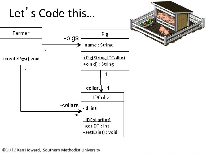 Let’s Code this… Farmer Pig -pigs 1 * -name : String +Pig(String, IDCollar) +oink()