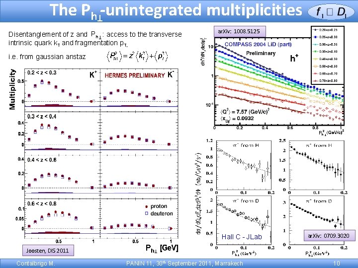 The Ph -unintegrated multiplicities T Disentanglement of z and Ph : access to the