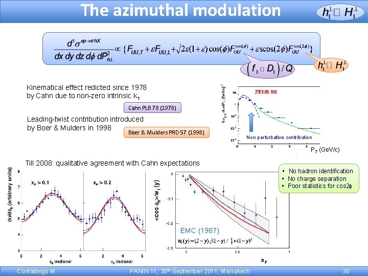 The azimuthal modulation Kinematical effect redicted since 1978 by Cahn due to non-zero intrinsic