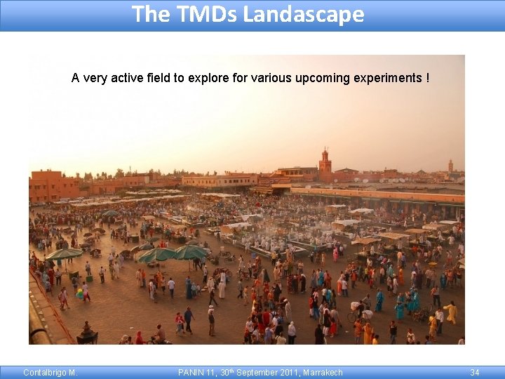 The TMDs Landascape A very active field to explore for various upcoming experiments !