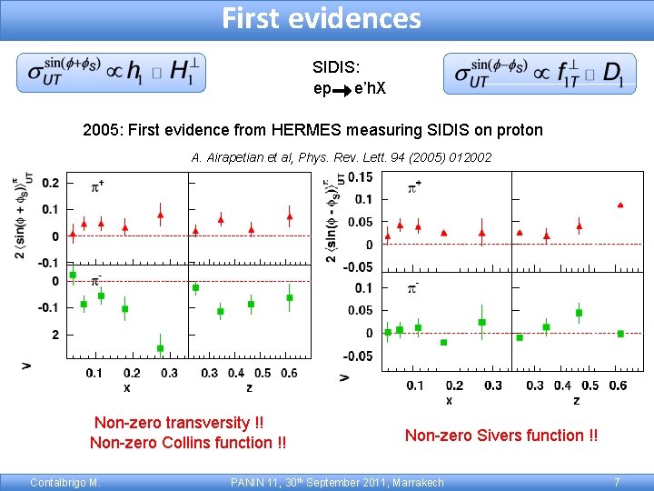 First evidences SIDIS: ep e’h. X 2005: First evidence from HERMES measuring SIDIS on