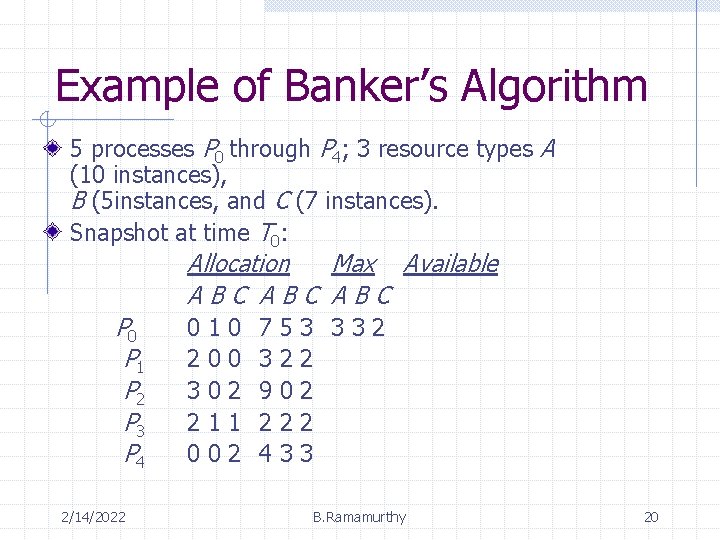 Example of Banker’s Algorithm 5 processes P 0 through P 4; 3 resource types