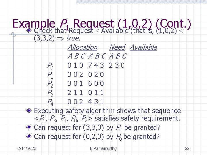 Example P Request (1, 0, 2) (Cont. ) 1 Check that Request Available (that