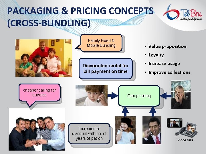 PACKAGING & PRICING CONCEPTS (CROSS-BUNDLING) Family Fixed & Mobile Bundling • Value proposition •