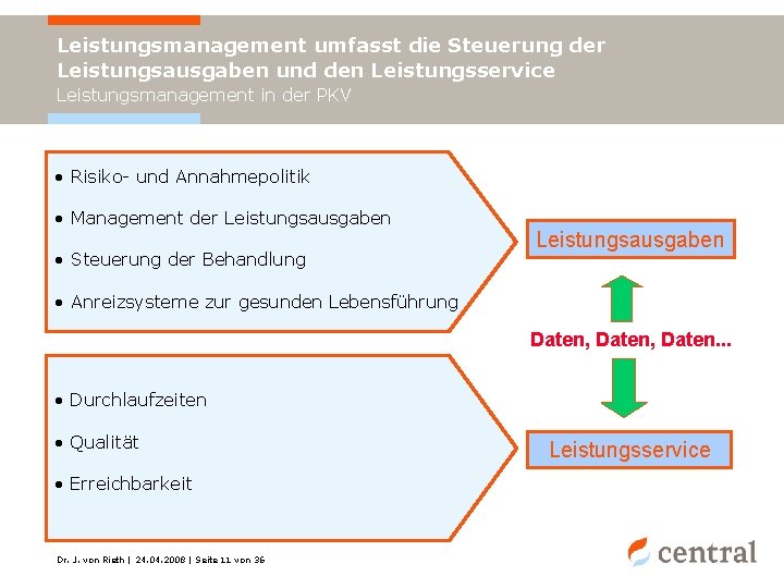 Leistungsmanagement umfasst die Steuerung der Leistungsausgaben und den Leistungsservice Leistungsmanagement in der PKV •