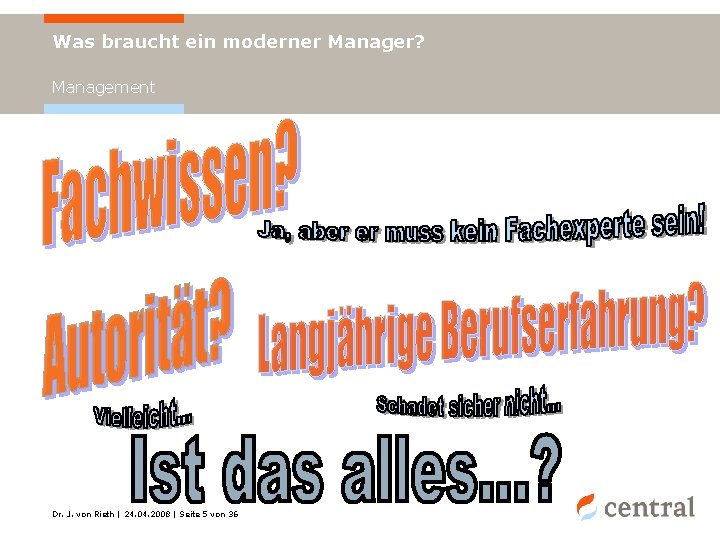 Was braucht ein moderner Manager? Management Dr. J. von Rieth | 24. 04. 2008