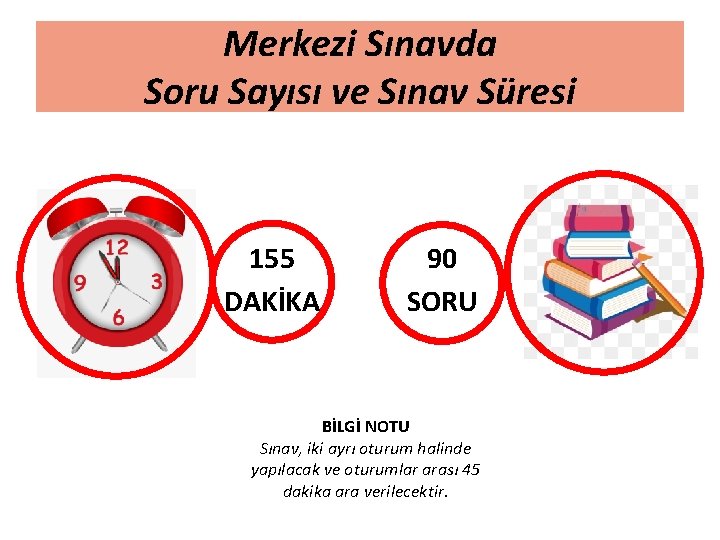 Merkezi Sınavda Soru Sayısı ve Sınav Süresi 155 DAKİKA 90 SORU BİLGİ NOTU Sınav,