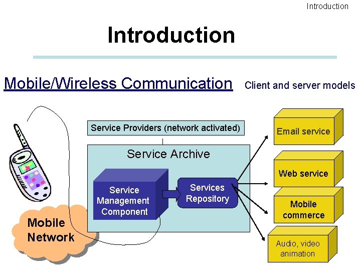 Introduction Mobile/Wireless Communication Service Providers (network activated) Client and server models Email service Service Introduction Mobile/Wireless Communication Service Providers (network activated) Client and server models Email service Service