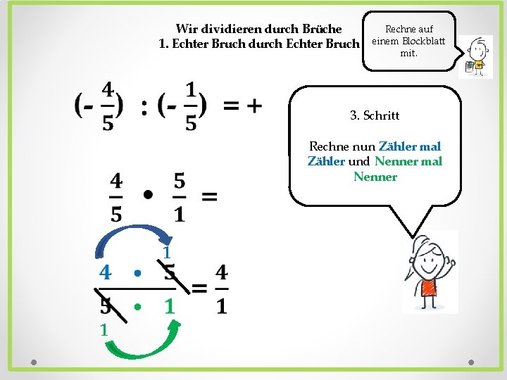 Wir dividieren durch Brüche 1. Echter Bruch durch Echter Bruch Rechne auf einem Blockblatt