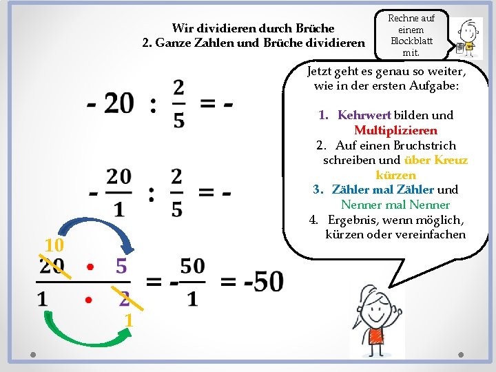 Wir dividieren durch Brüche 2. Ganze Zahlen und Brüche dividieren Rechne auf einem Blockblatt