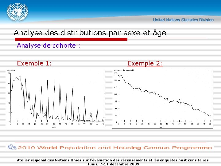 Analyse des distributions par sexe et âge Analyse de cohorte : Exemple 1: Exemple