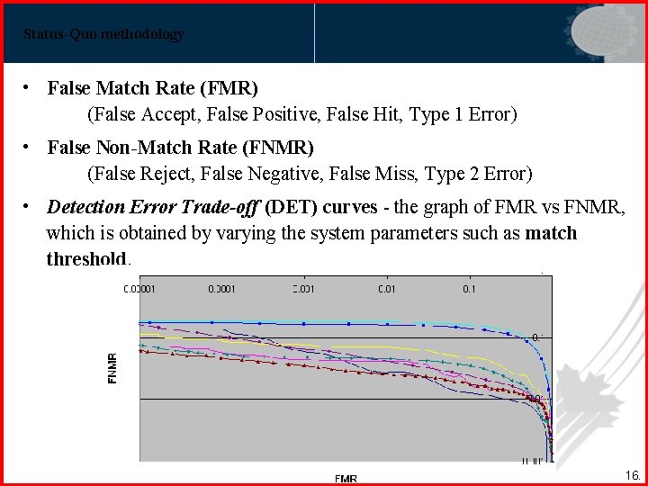 Status-Quo methodology • False Match Rate (FMR) (False Accept, False Positive, False Hit, Type