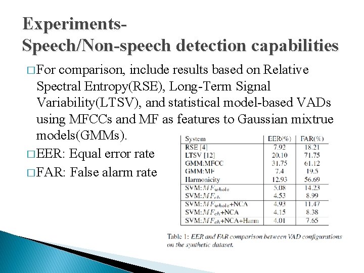 Experiments. Speech/Non-speech detection capabilities � For comparison, include results based on Relative Spectral Entropy(RSE),