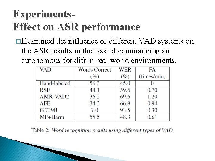 Experiments. Effect on ASR performance � Examined the influence of different VAD systems on