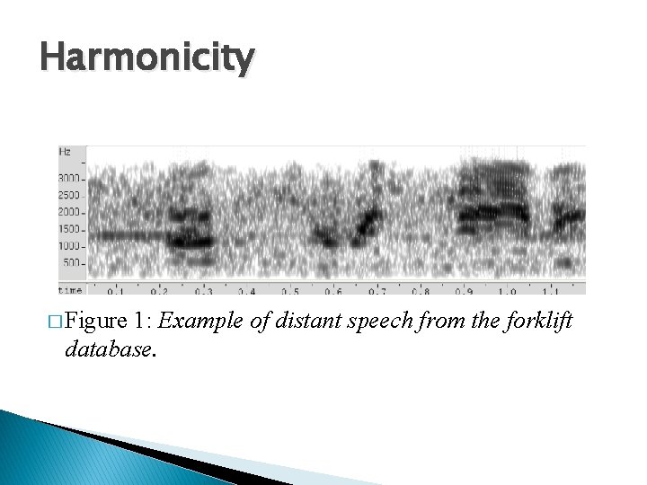 Harmonicity � Figure 1: Example of distant speech from the forklift database. 