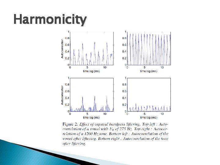 Harmonicity 