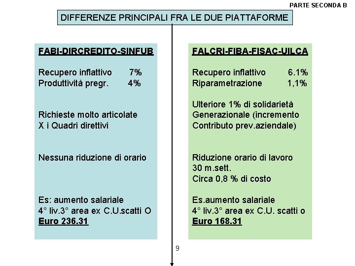 PARTE SECONDA B DIFFERENZE PRINCIPALI FRA LE DUE PIATTAFORME FABI-DIRCREDITO-SINFUB FALCRI-FIBA-FISAC-UILCA Recupero inflattivo Produttività