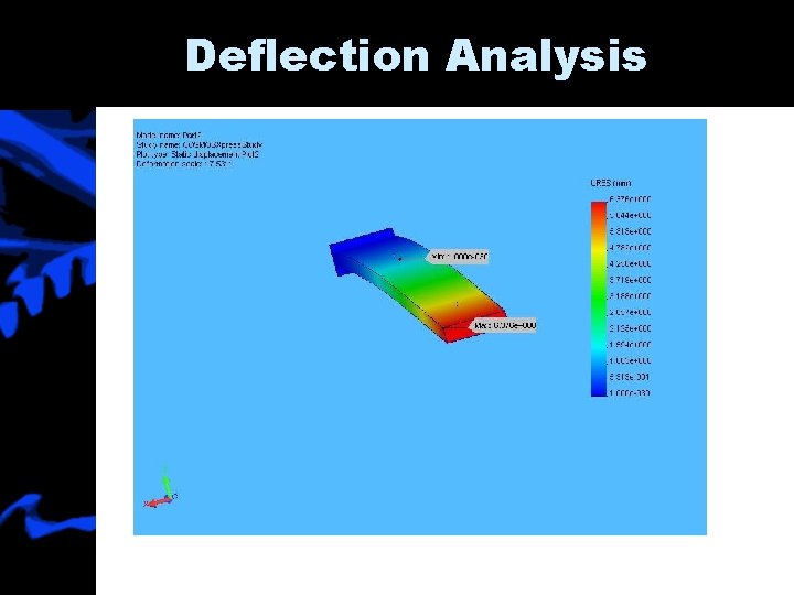 Deflection Analysis 