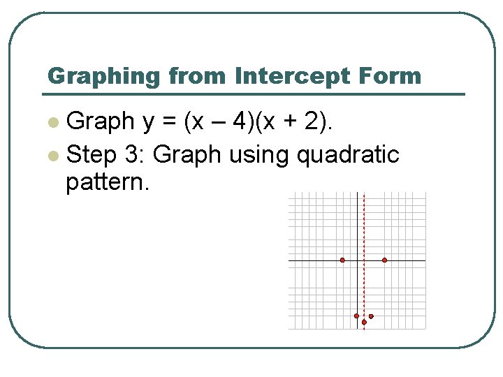 Graphing from Intercept Form Graph y = (x – 4)(x + 2). l Step