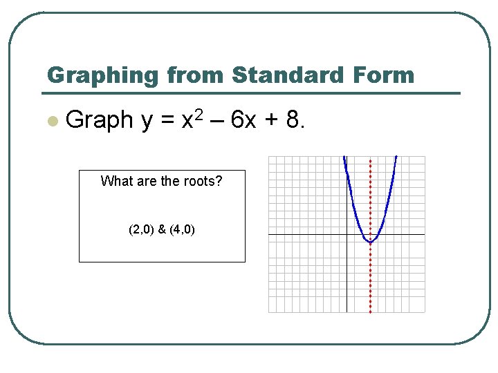 Graphing from Standard Form l Graph y = x 2 – 6 x +