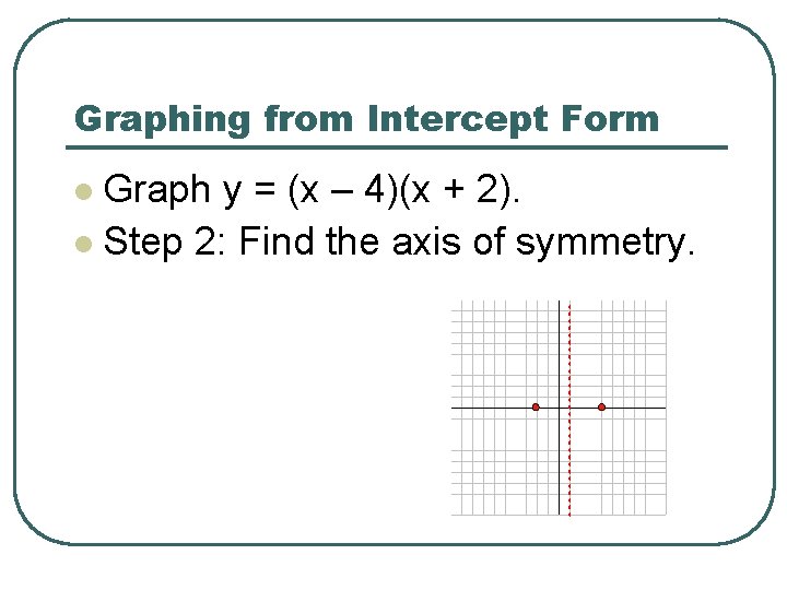 Graphing from Intercept Form Graph y = (x – 4)(x + 2). l Step
