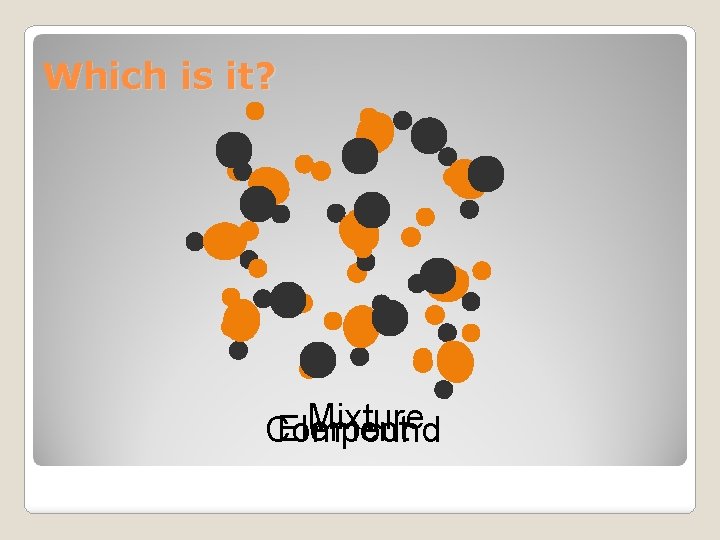 Which is it? Mixture Element Compound 