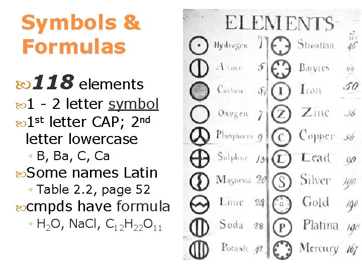 Symbols & Formulas 118 elements 1 - 2 letter symbol 1 st letter CAP;