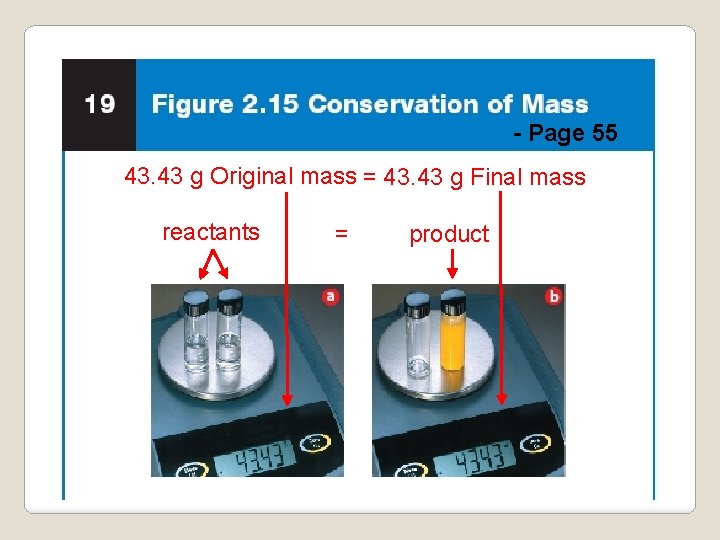 - Page 55 43. 43 g Original mass = 43. 43 g Final mass