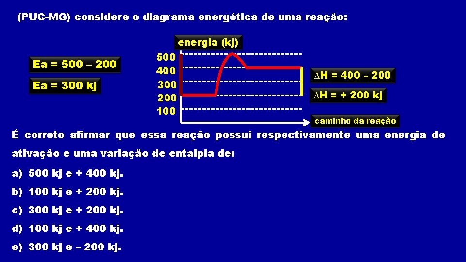 (PUC-MG) considere o diagrama energética de uma reação: energia (kj) Ea = 500 –