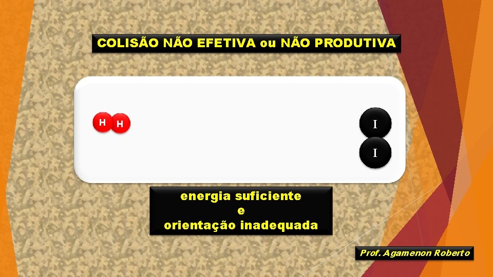 COLISÃO NÃO EFETIVA ou NÃO PRODUTIVA H I energia suficiente e orientação inadequada Prof.