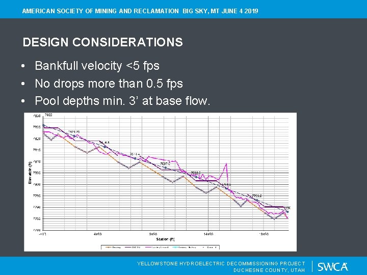 AMERICAN SOCIETY OF MINING AND RECLAMATION BIG SKY, MT JUNE 4 2019 DESIGN CONSIDERATIONS