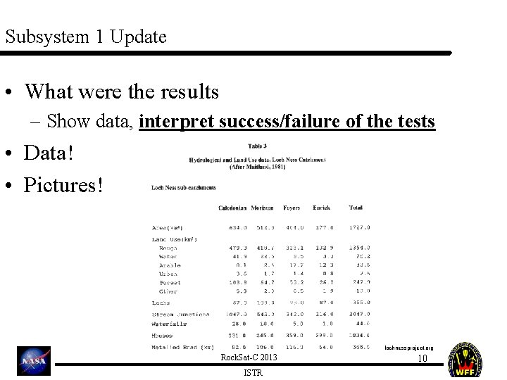 Subsystem 1 Update • What were the results – Show data, interpret success/failure of