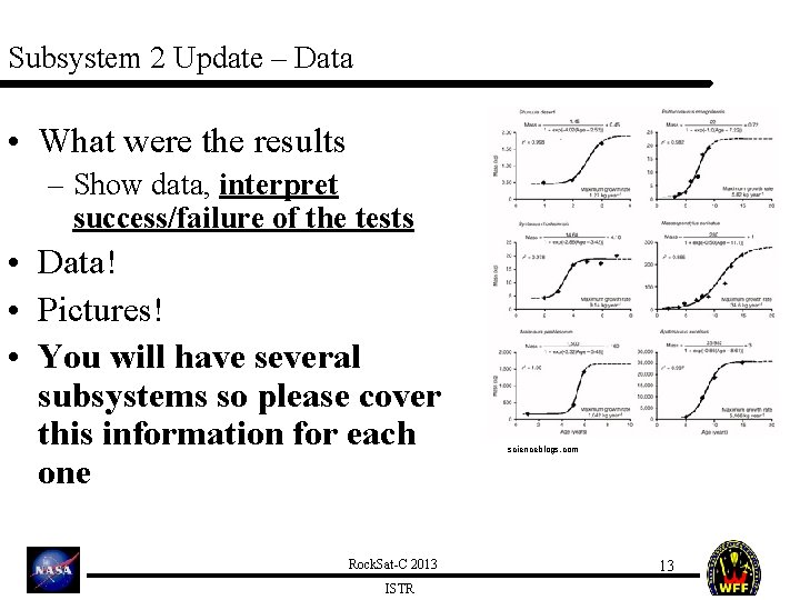 Subsystem 2 Update – Data • What were the results – Show data, interpret